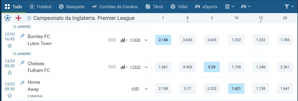 ranking ufc peso leve