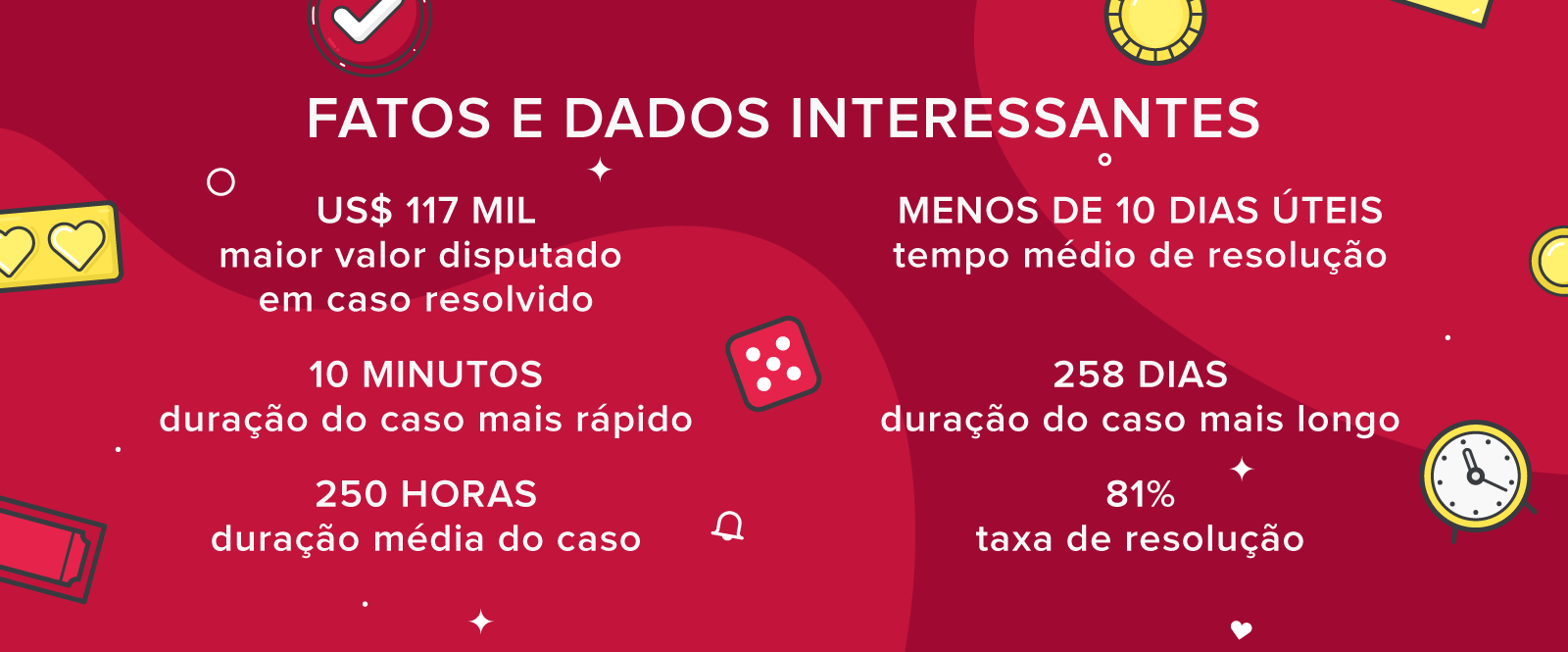 bet917 codigo promocional