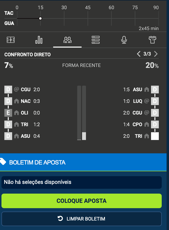 sp bets