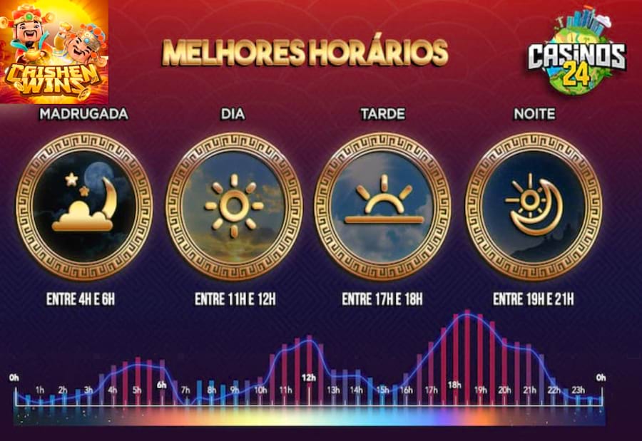 roulette betting strategy